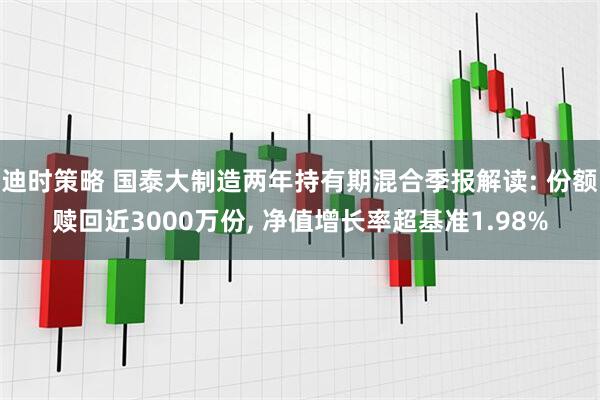 迪时策略 国泰大制造两年持有期混合季报解读: 份额赎回近3000万份, 净值增长率超基准1.98%